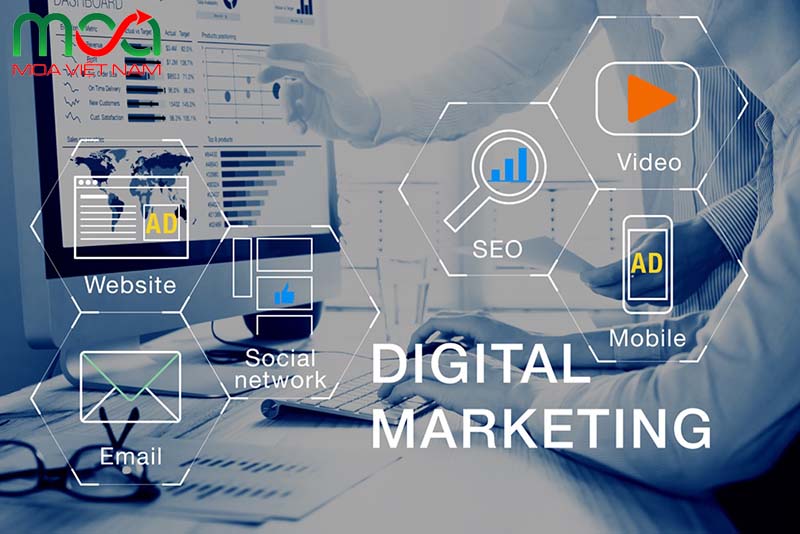 Digital marketing là gì ?